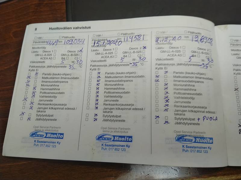 Opel Corsa